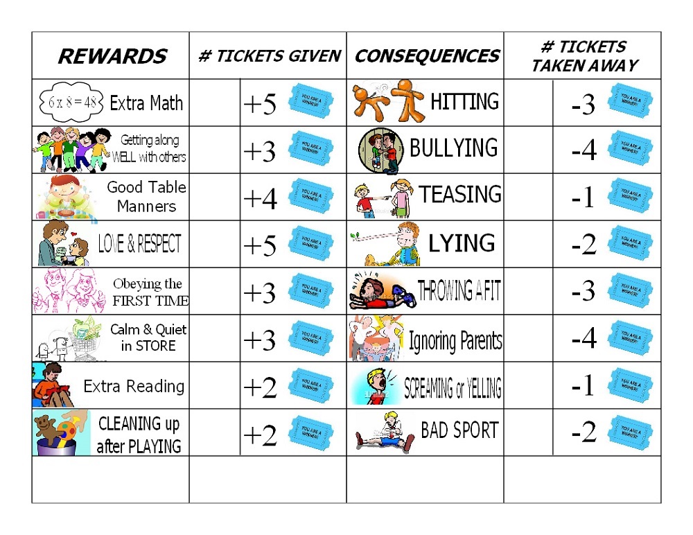 Printable Behavior Charts fun