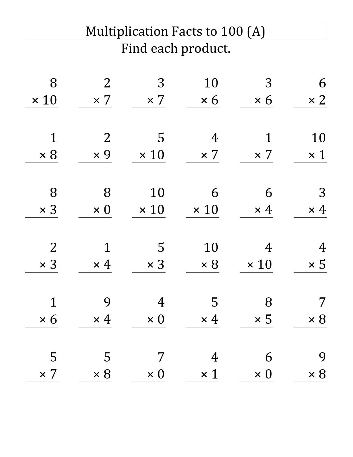 Basic Multiplication Math Facts Worksheets