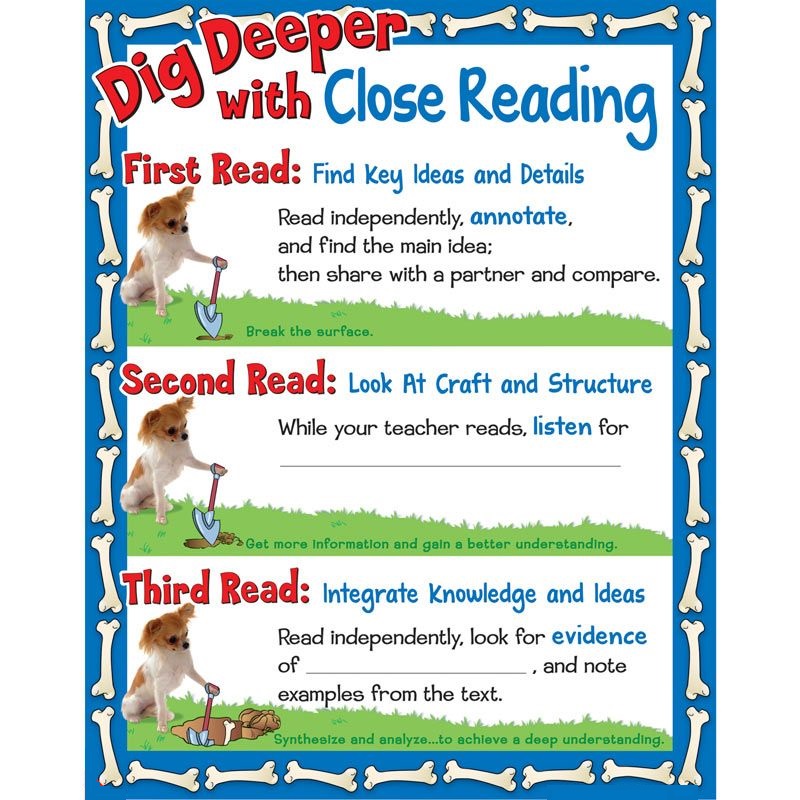 free printable reading strategy posters picture