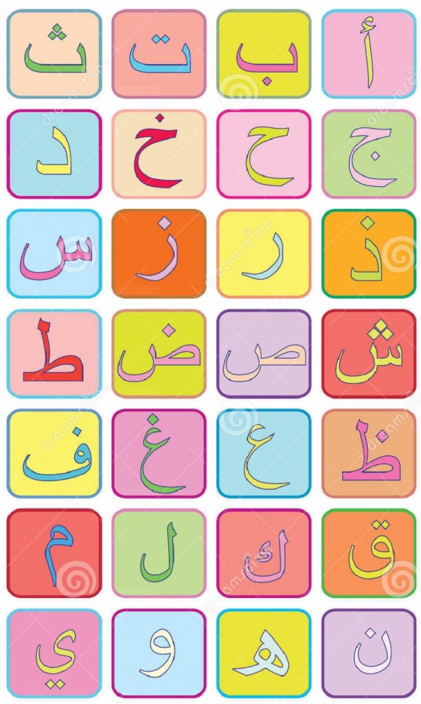 arabic letters for children poster