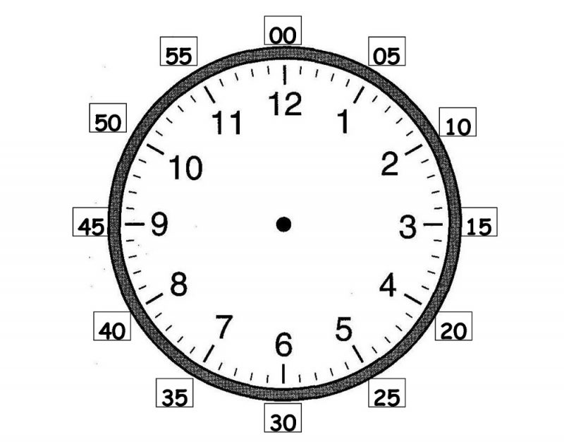 face of a clock with minutes printable