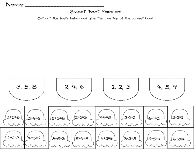 Fact Family Worksheets Free Printable | Learning Printable