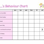 popular behavior charts printable