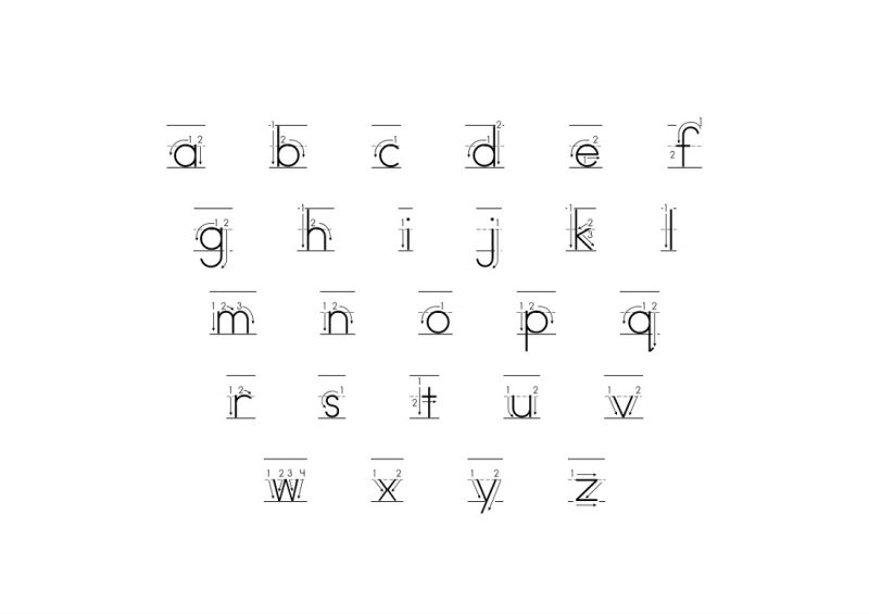 the alphabet lower case chart