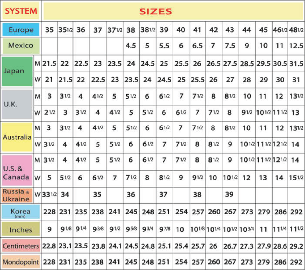 Jack Rogers Shoe Size Chart