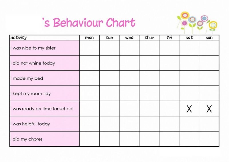free printable childrens behaviour chart sample