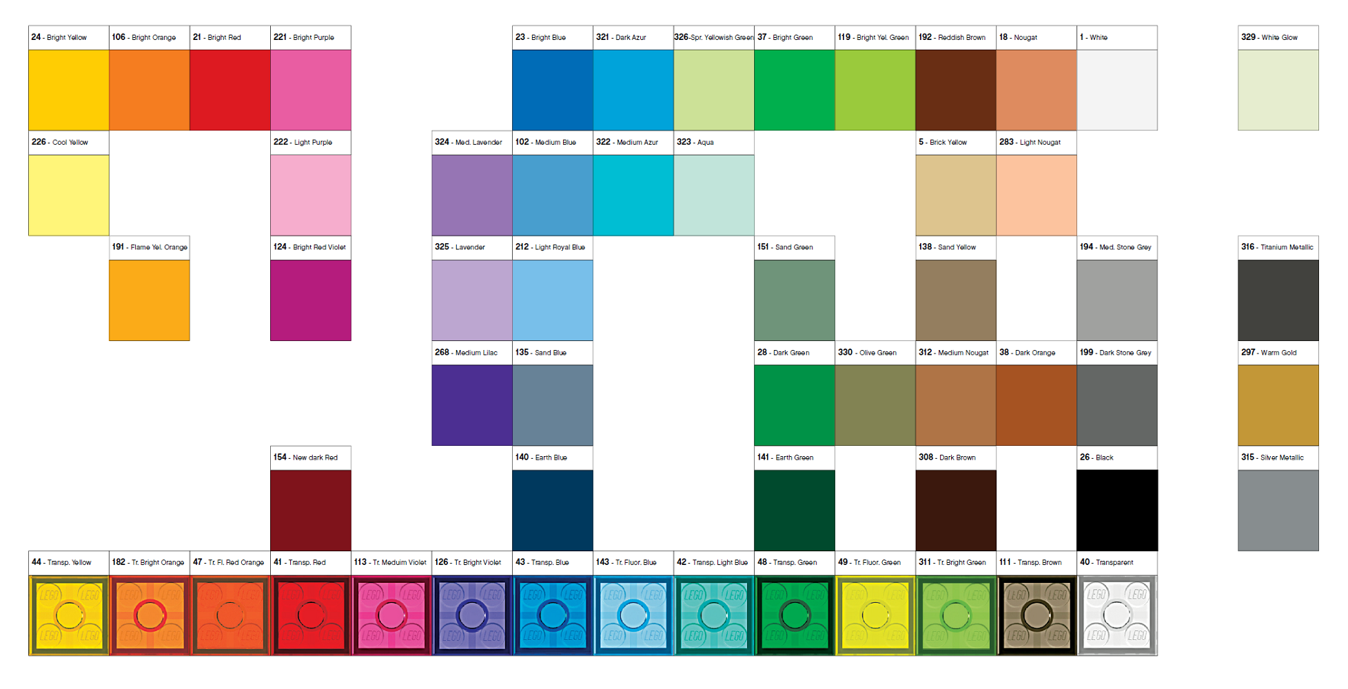 Minecraft Colors Chart
