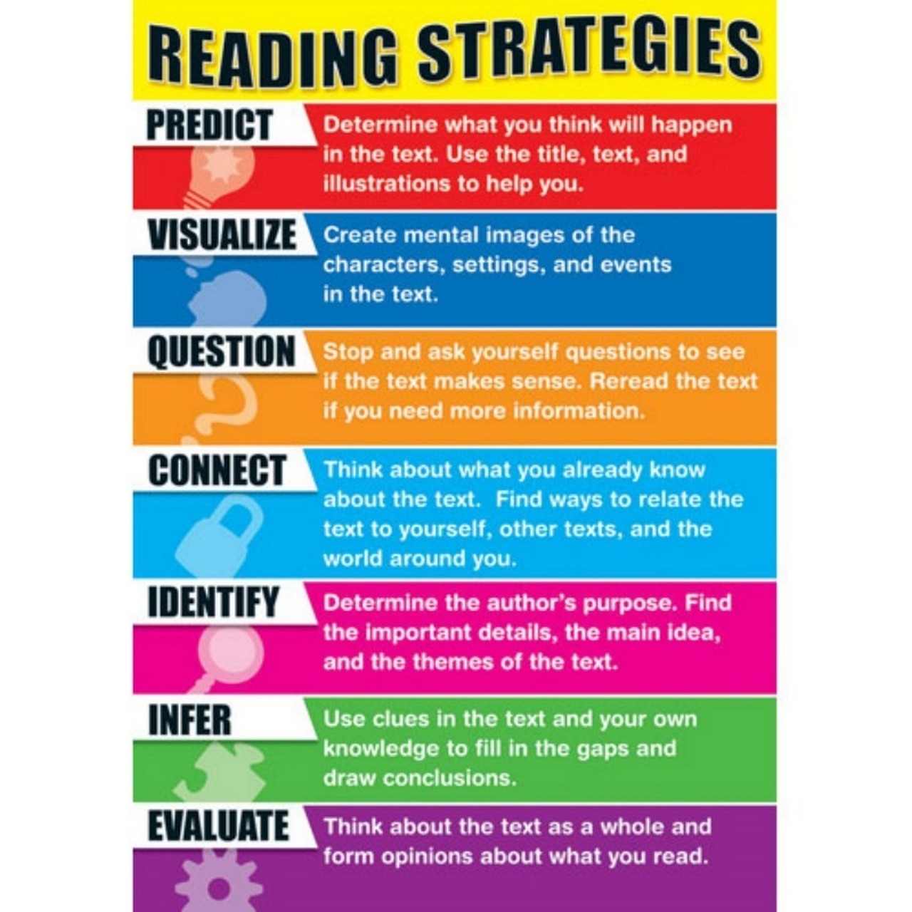 reading strategies free simple