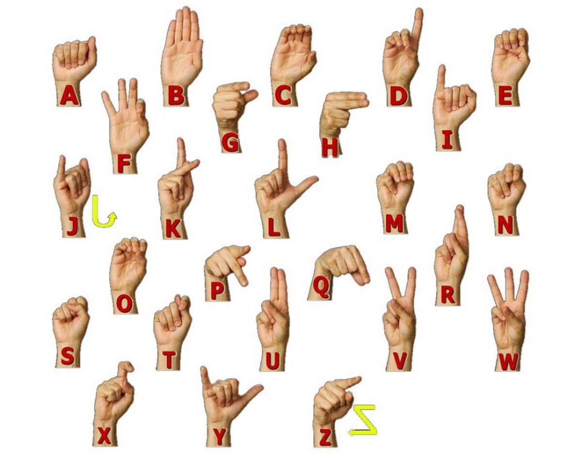 Sign Language Charts | Learning Printable