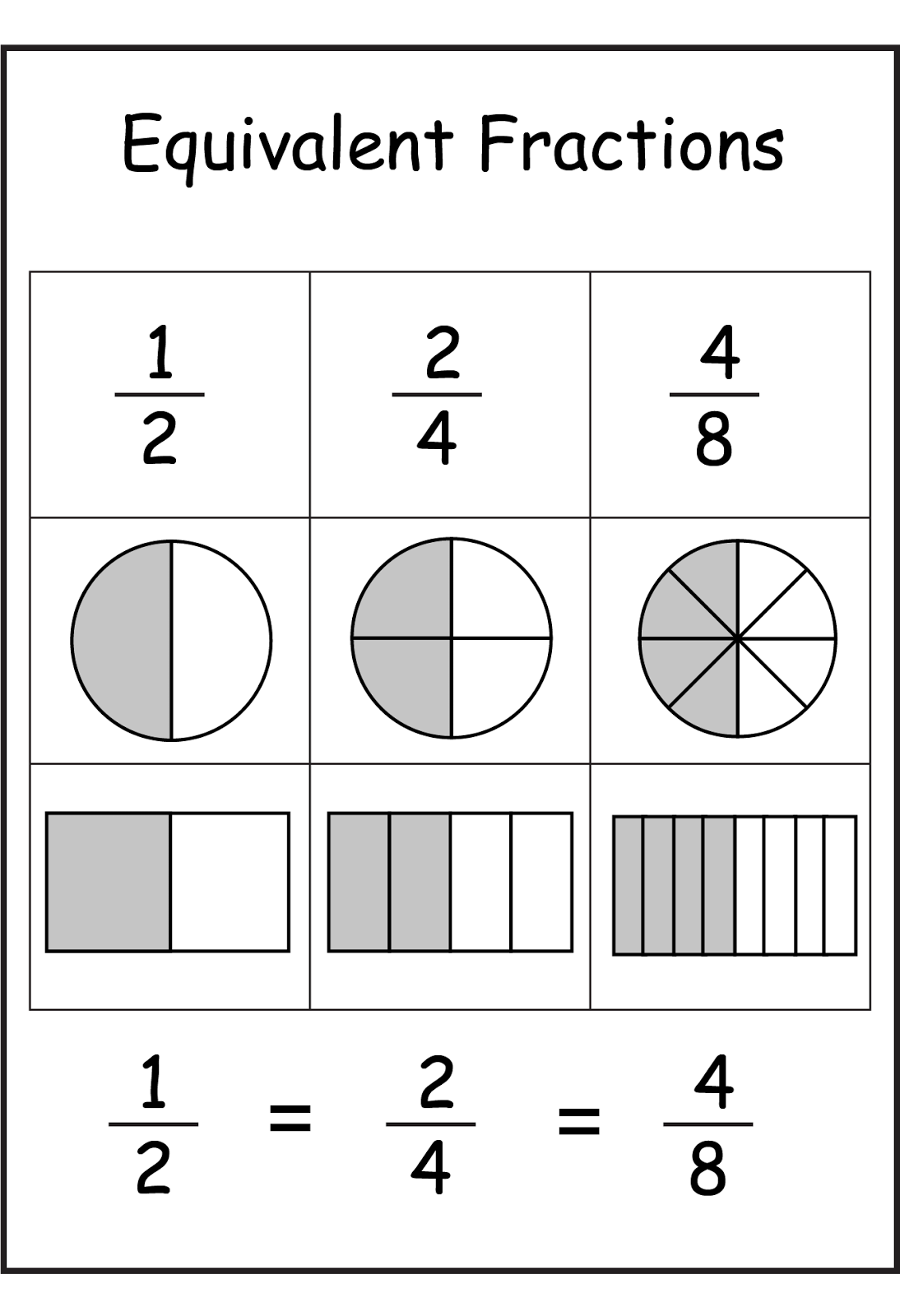 Year 3 Maths Worksheets Fraction Learning Printable