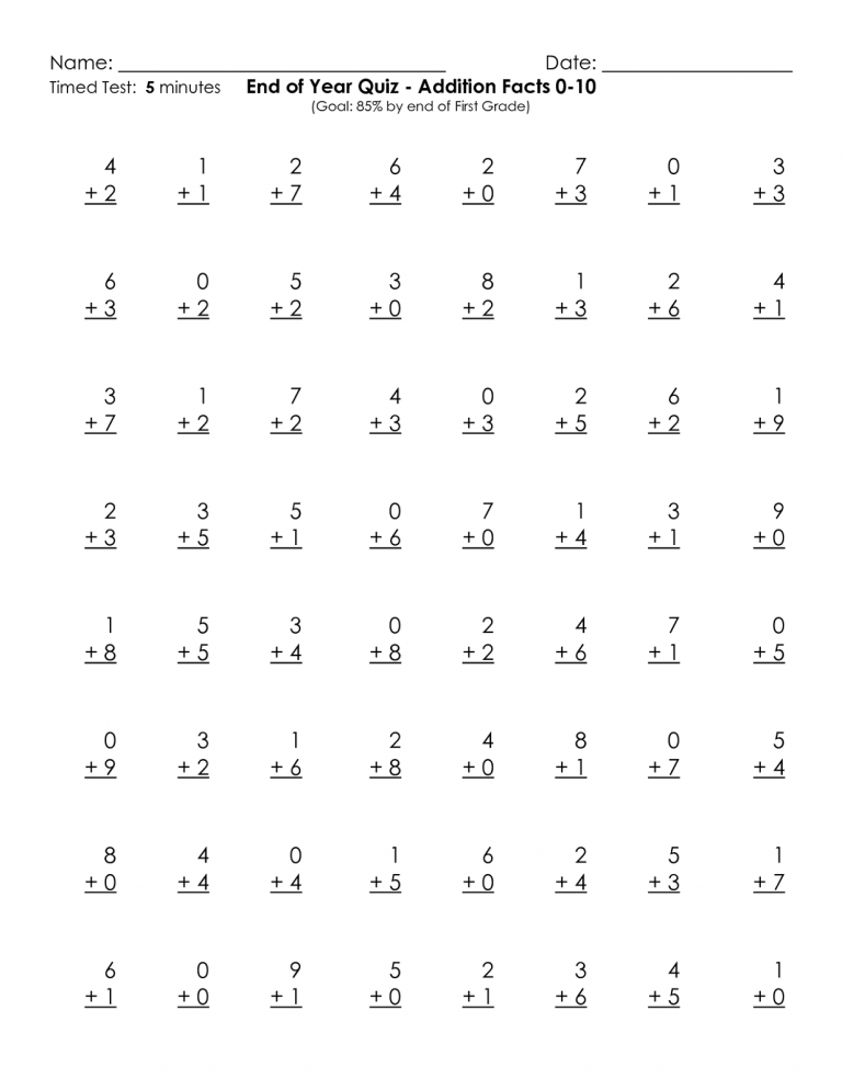 Basic Math Facts Worksheets | Learning Printable