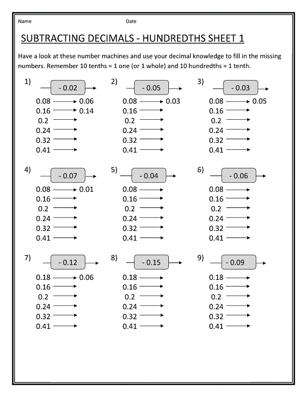 Worksheets for 4 Year Olds Subtracting