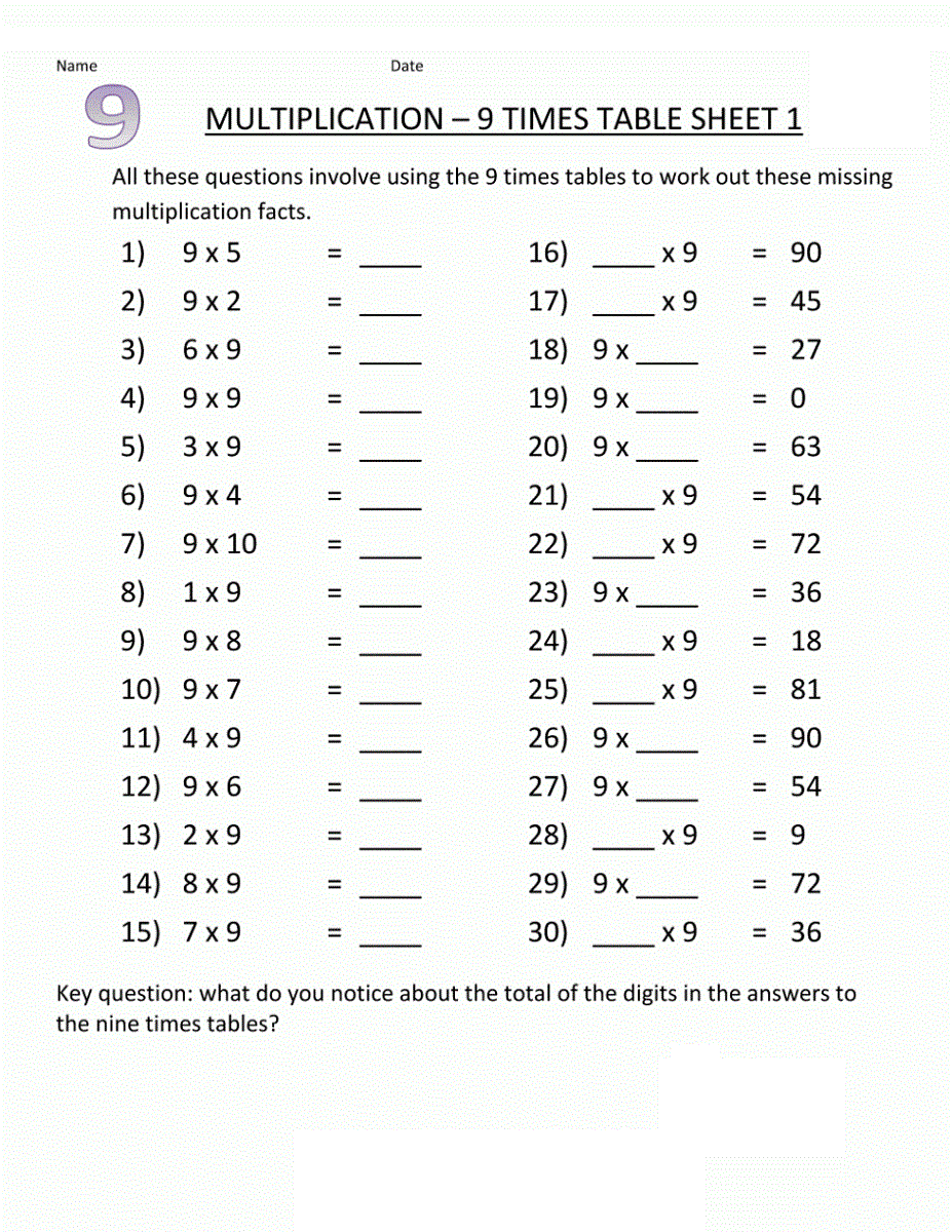 Create Math Worksheets Multiplication