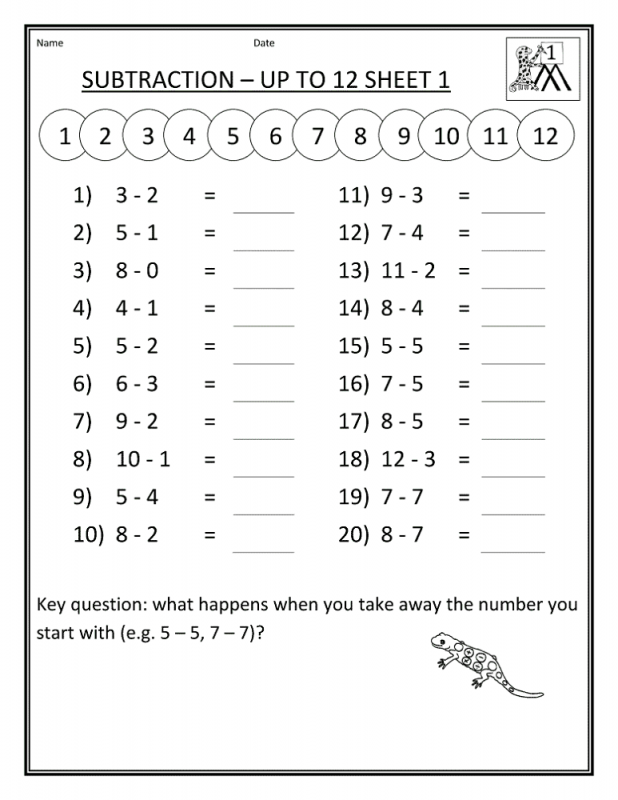 Printable Worksheets for Kids | Learning Printable