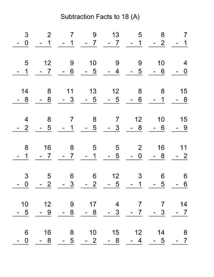 Math Fact Practice Worksheets Subtraction