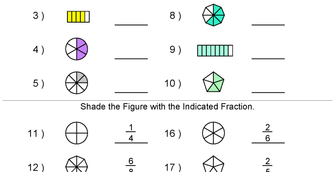 5th Grade Math Worksheets Fractions