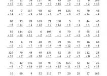 Year 3 Maths Worksheets Division