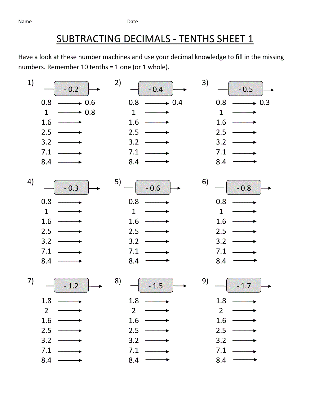 Fifth Grade Math Worksheets Subtraction