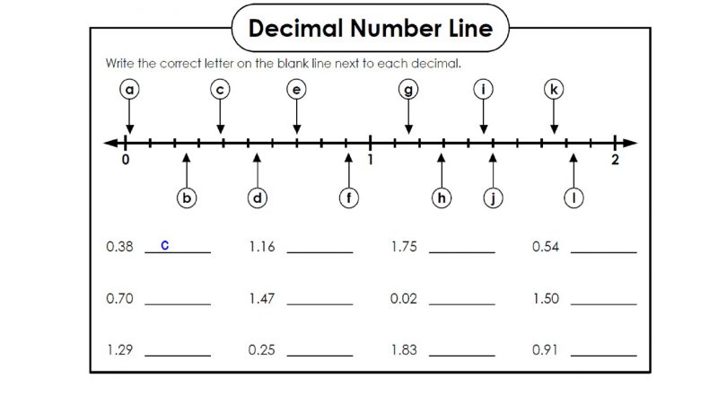 Tenths and Hundredths Worksheets | Learning Printable Tenths and ...