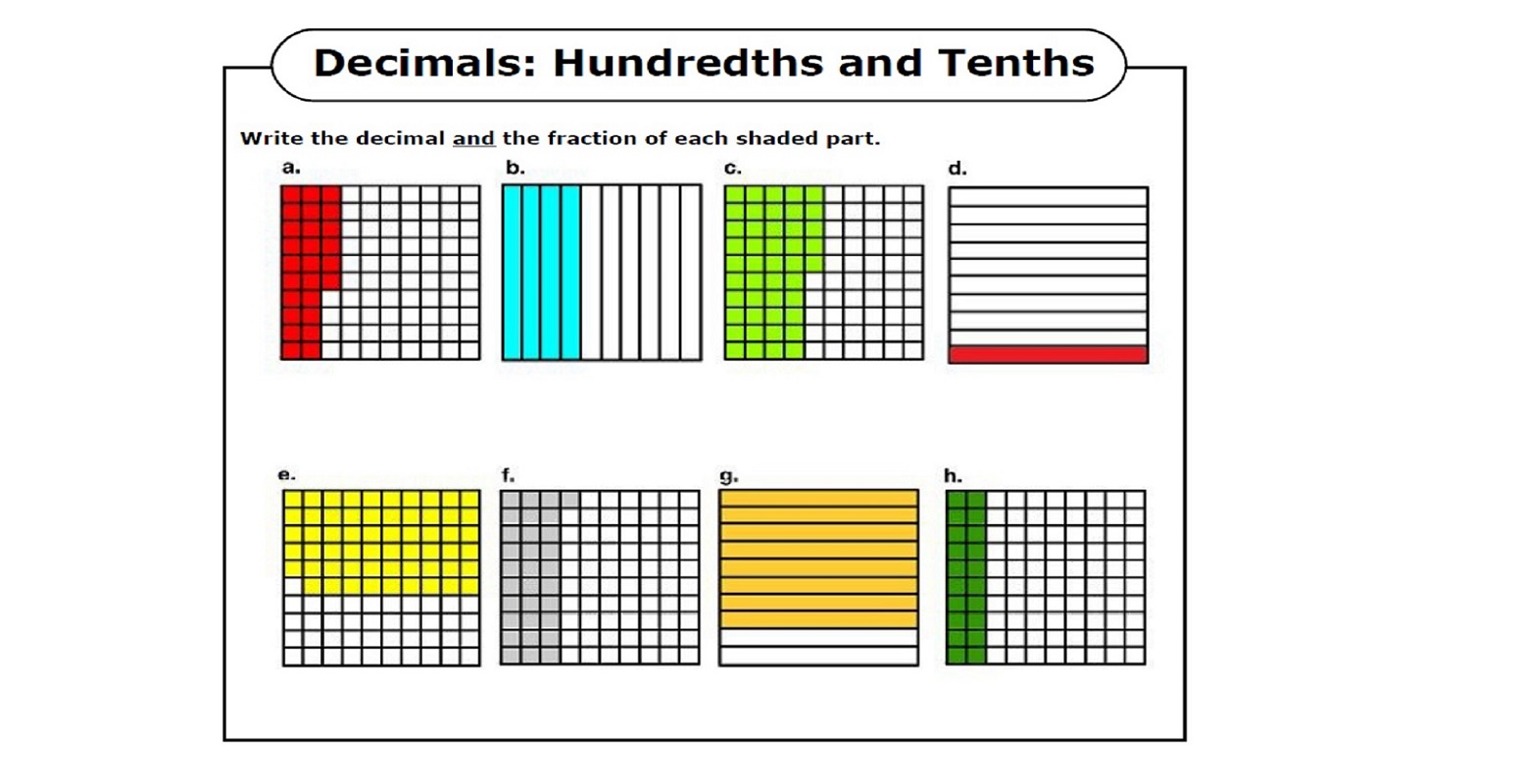 tenths and hundredths worksheet